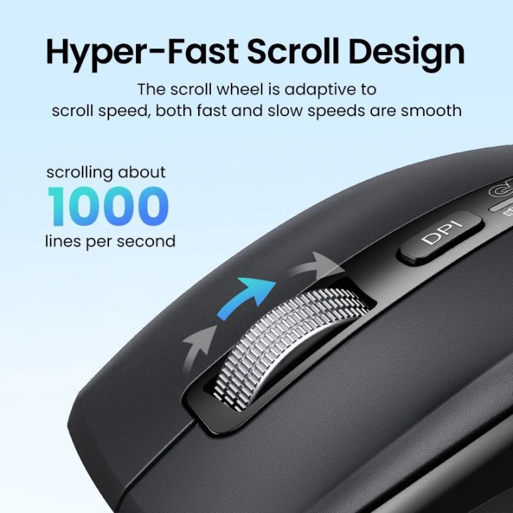 Ugreen Multi-mode Wireless M751 Souris UGREEN Maroc