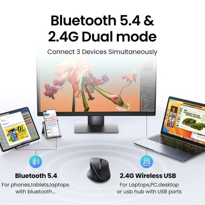 Ugreen Multi-mode Wireless M751 Souris UGREEN Maroc