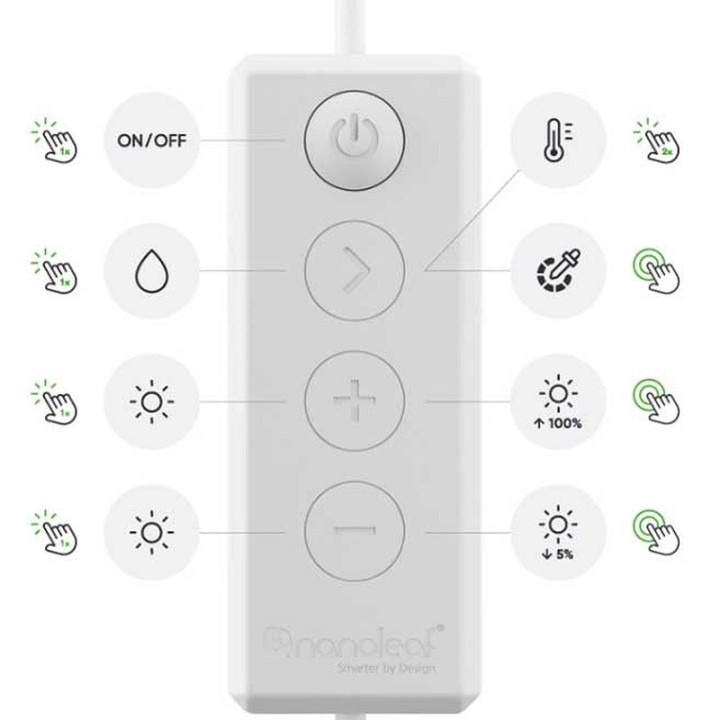 Nanoleaf Essentials Lightstrip 2M Starter Kit Périphériques de jeu ...