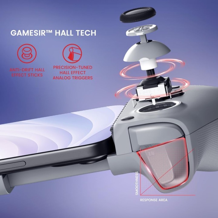 GameSir G8 Galileo Type-C Mobile Gaming Controller Périphériques de...