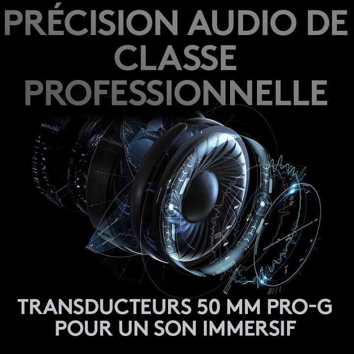 Logitech G Pro X Wireless Lightspeed Gaming Headset (Noir) Casques ...
