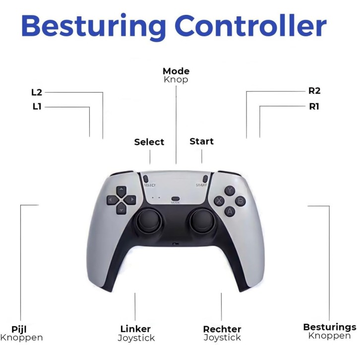 Game Stick PRO 4K Console  Maroc