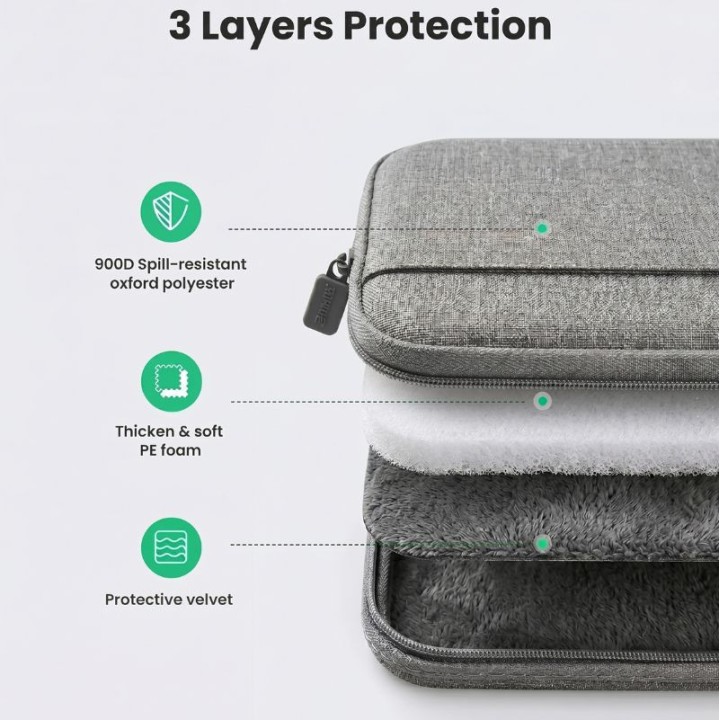 Ugreen sacoche pour ordinateur portable 15 à15,9'' (30325) Sac, sac...