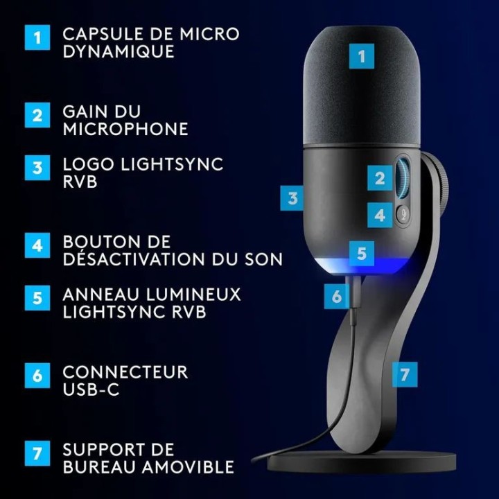 Logitech Yeti GX Dynamic RGB Gaming Noir Microphones Logitech Maroc