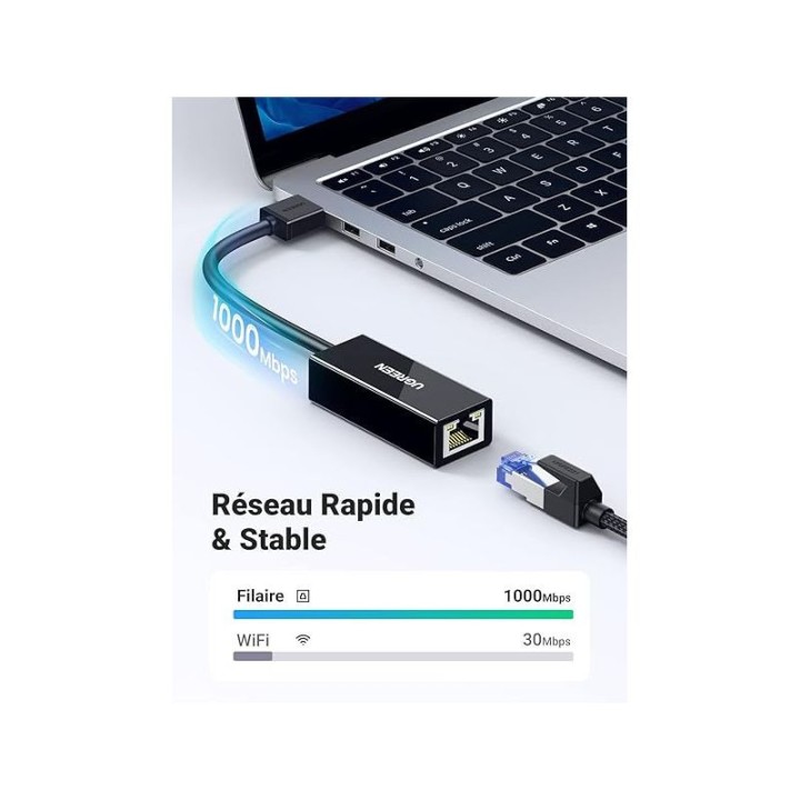 Ugreen Adaptateur USB 3.0 to RJ45 Noir (20256) Connectique 20256