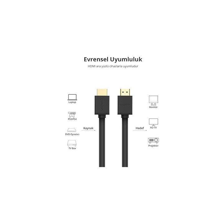 Ugreen Cable HDMI Male to Male 3M (10108) Connectique 10108