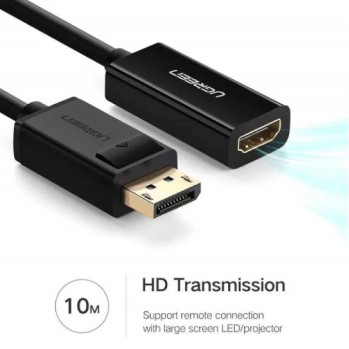 Ugreen Cable DP Male to HDMI Female (40362) Connectique 40362
