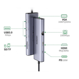HUB USB-C Ugreen 9 en 1 (15600) Connectique 15600