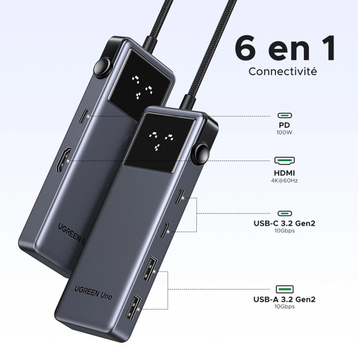 Ugreen HUB 6-in-1 USB-C Connectique 35998