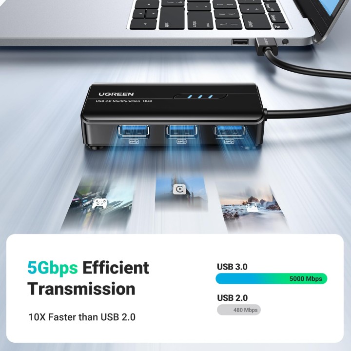 Ugreen HUB USB 3.0 to 3 x USB 2.0 + RJ45 Port (20265) Connectique P...