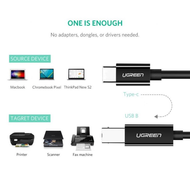 Ugreen Cable imprimante USB-C to BM Noir 2M (50446) Connectique PC ...