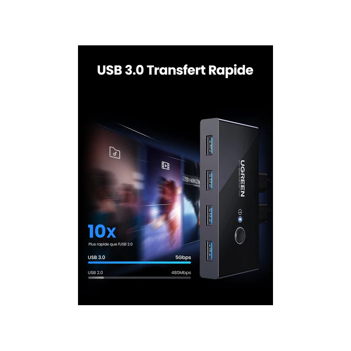 Ugreen Switch Commutateur 2x4 USB 3.0 Connectique PC 30768