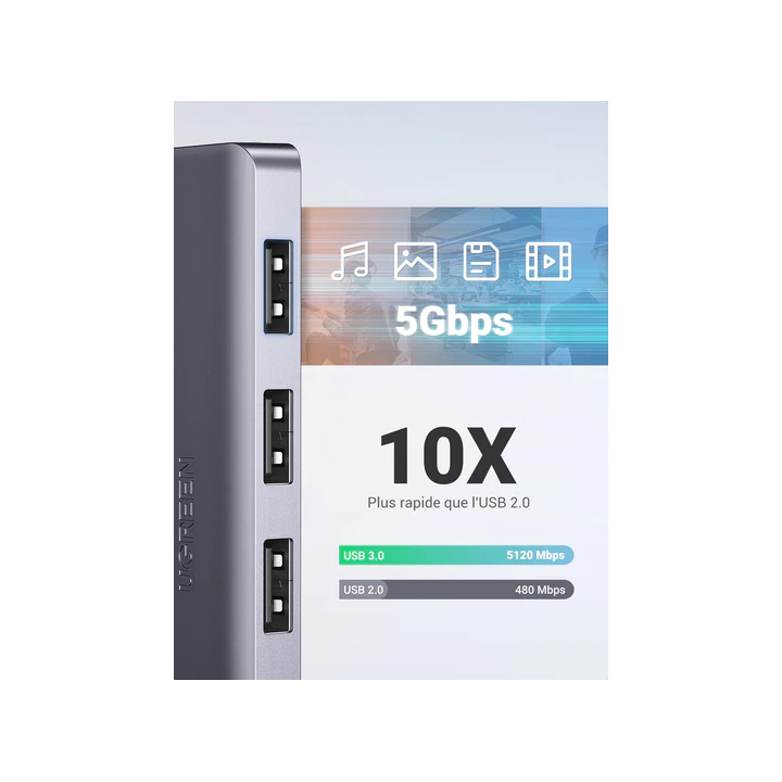 Ugreen HUB USB 3.0 to 4 x USB 3.0 (50985) Connectique PC 50985