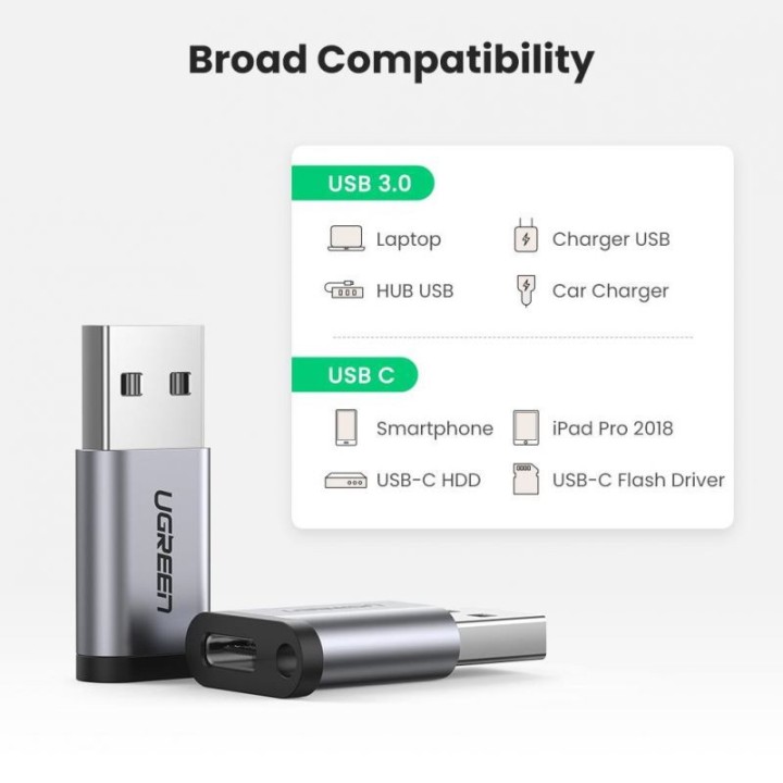 Ugreen Adaptateur USB-A Male 3.0 to USB-C Female GRIS Connectique P...