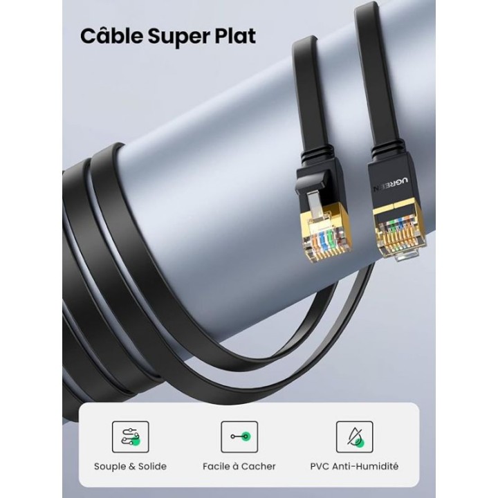 Ugreen Cable Ethernet Flat CAT7 U/FTP 1M (11260) Connectique PC 11260