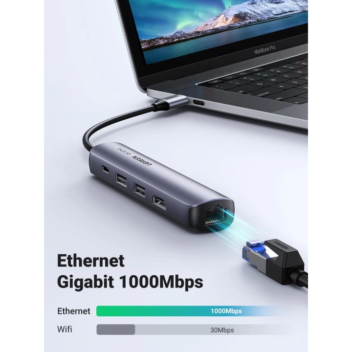 UGREEN Hub USB-C 5 en 1 (HDMI 4K@60Hz, PD 100W) Connectique Réseau ...