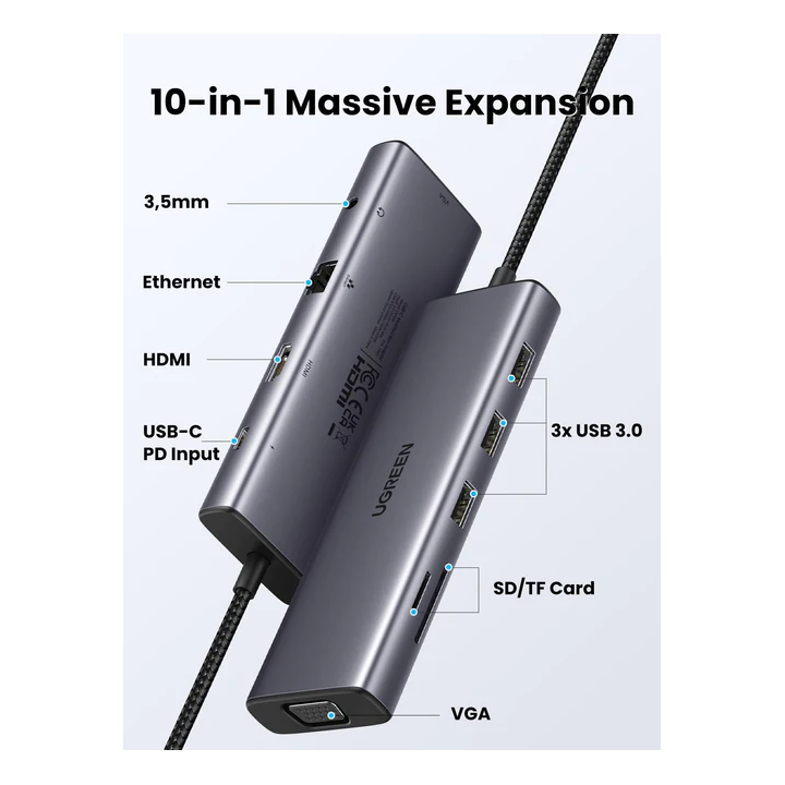 HUB USB-C Ugreen 10 en 1 (15601) Connectique Réseau 15601