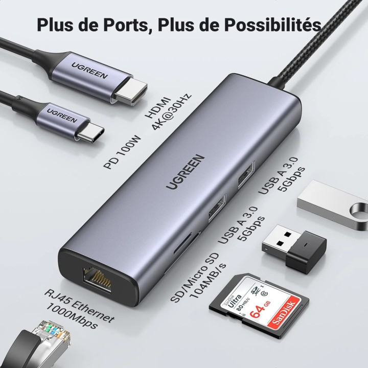 Ugreen Hub USB-C 7 en 1 (HDMI 4K) Connectique Réseau 90568