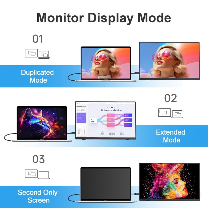 XTRMLAB V156F02 15.6" Moniteur portable Moniteurs portables XTRMLAB...