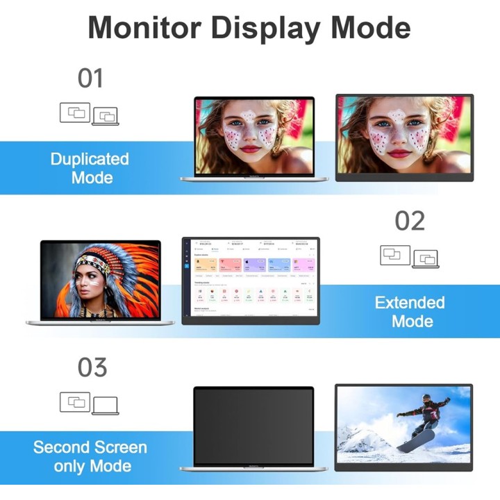 XTRMLAB F156P02 15.6" Moniteur portable Moniteurs portables XTRMLAB...
