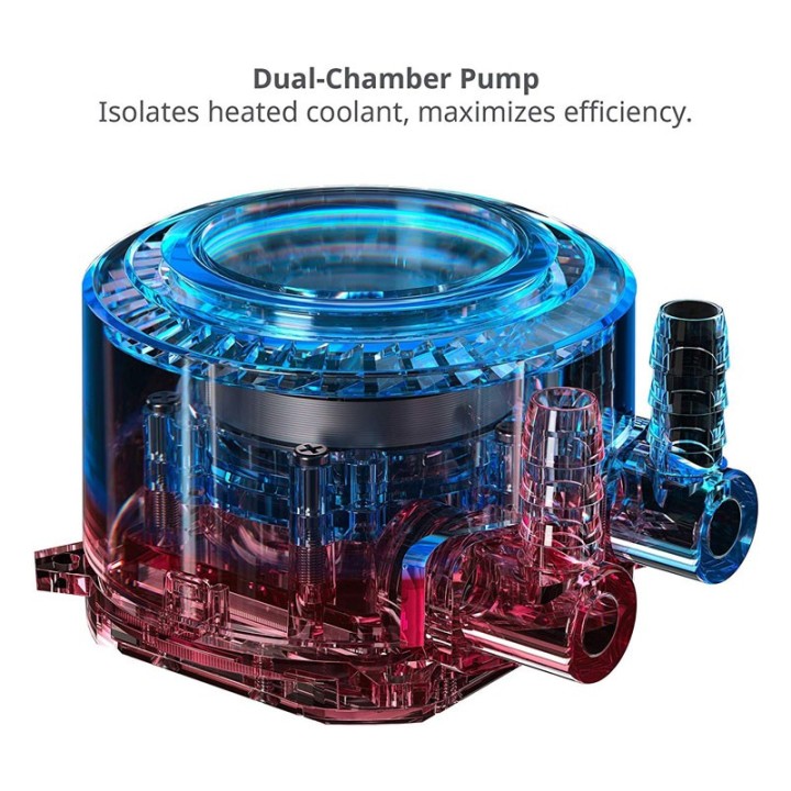 Cooler Master MasterLiquid ML360R RGB Kits Watercooling Cooler Mast...