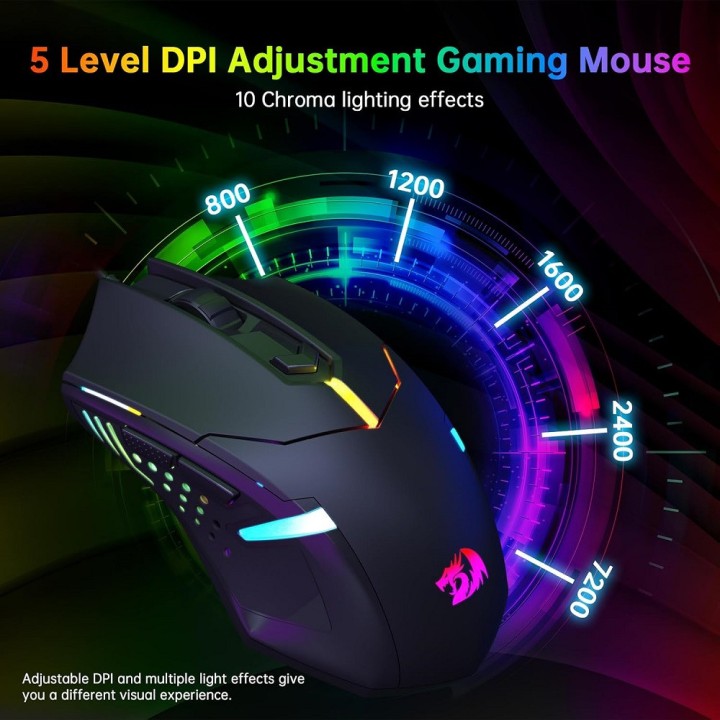 Redragon S101-BA-3 Combo 4in1 Kits claviers/souris Redragon Maroc