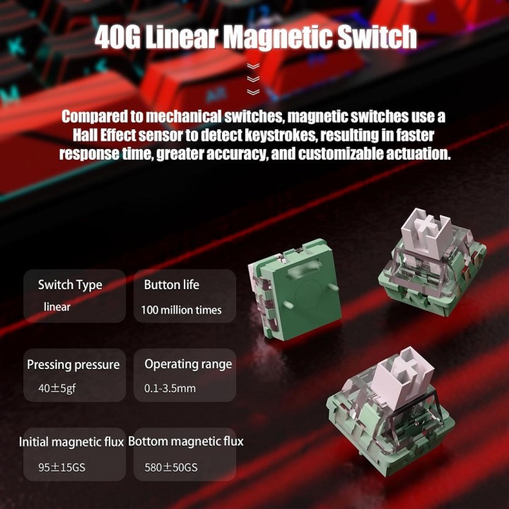 ATTACK SHARK X65 PRO HE Wireless Rapid Trigger Magnetic Switch (Red...
