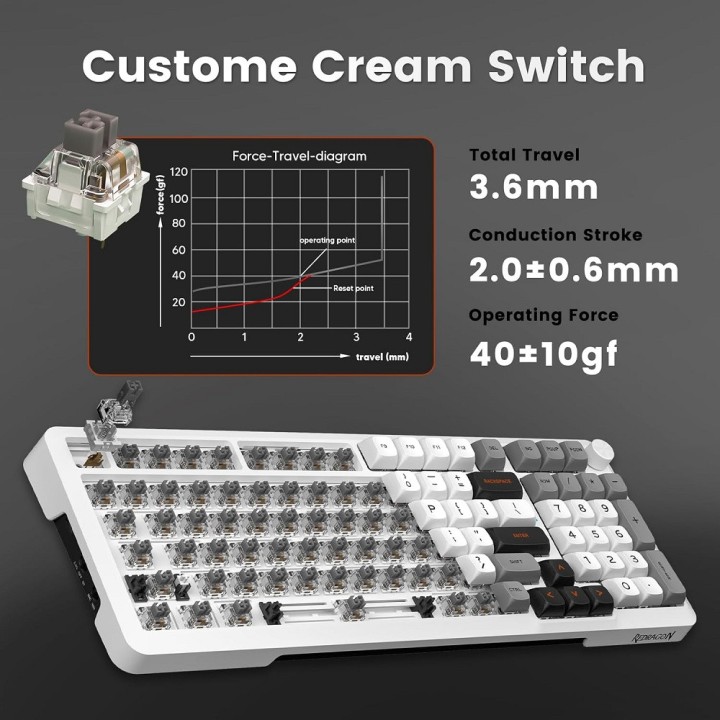 Redragon K688 Pro Wireless Mechanical Keyboard (White/Gray/Black) C...