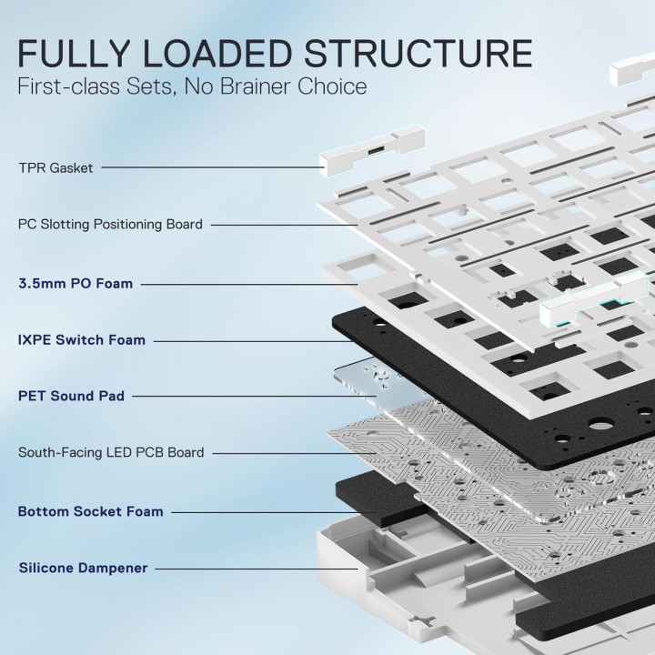 Redragon K728 Antonium Pro Wireless Mechanical Keyboard (Nova Azure...