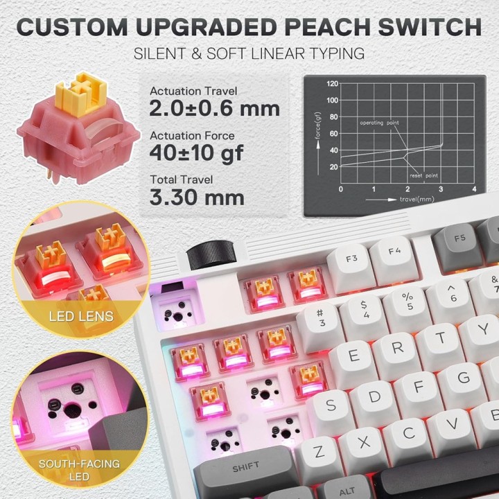 Redragon K729 OTIM Pro Wireless Mechanical Keyboard (White/Grey/Bla...