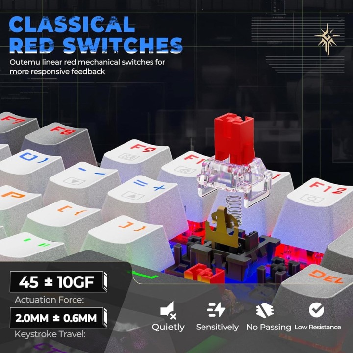 Redragon Kumara K552WGL TKL RGB (Outemu Red Switches) Claviers Redr...