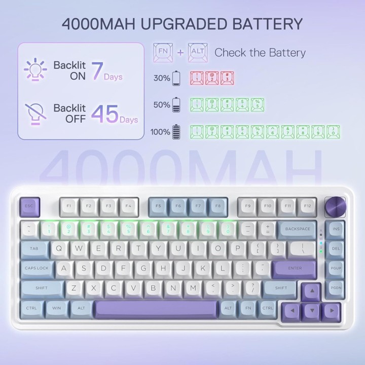 Redragon UCAL MAX K673 PRO 75% Wireless RGB (Moonrise Violet) Clavi...