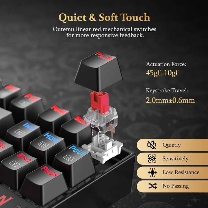 Redragon Kumara K552LGY TKL RGB (Outemu Red Switches) Claviers Redr...