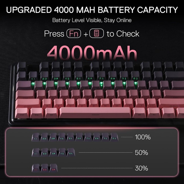 Redragon K728 Antonium Pro Wireless Mechanical Keyboard (Tide Pink)...