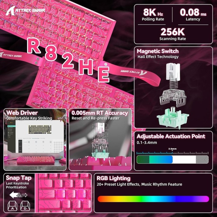 ATTACK SHARK R82 HE Rapid Trigger Magnetic Switch (Pink Contours) C...