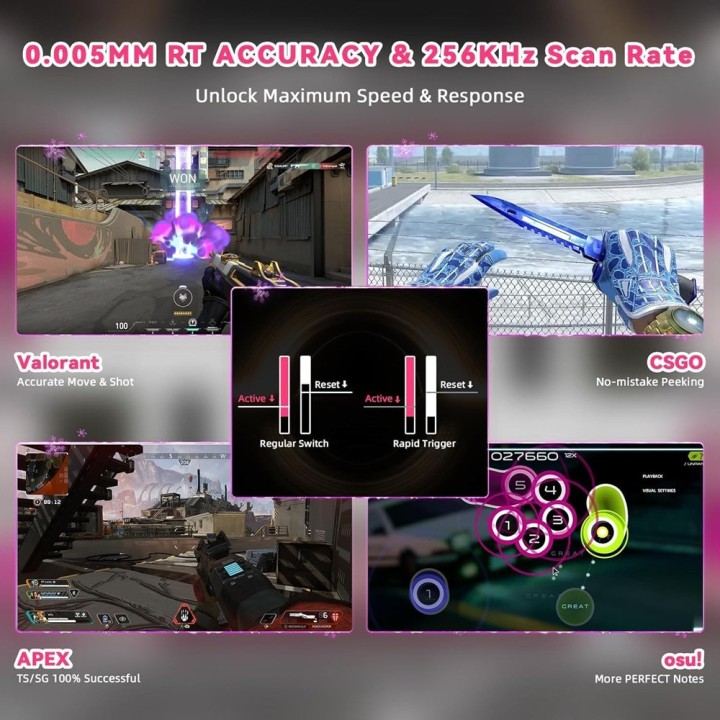 ATTACK SHARK R82 HE Rapid Trigger Magnetic Switch (Pink Contours) C...