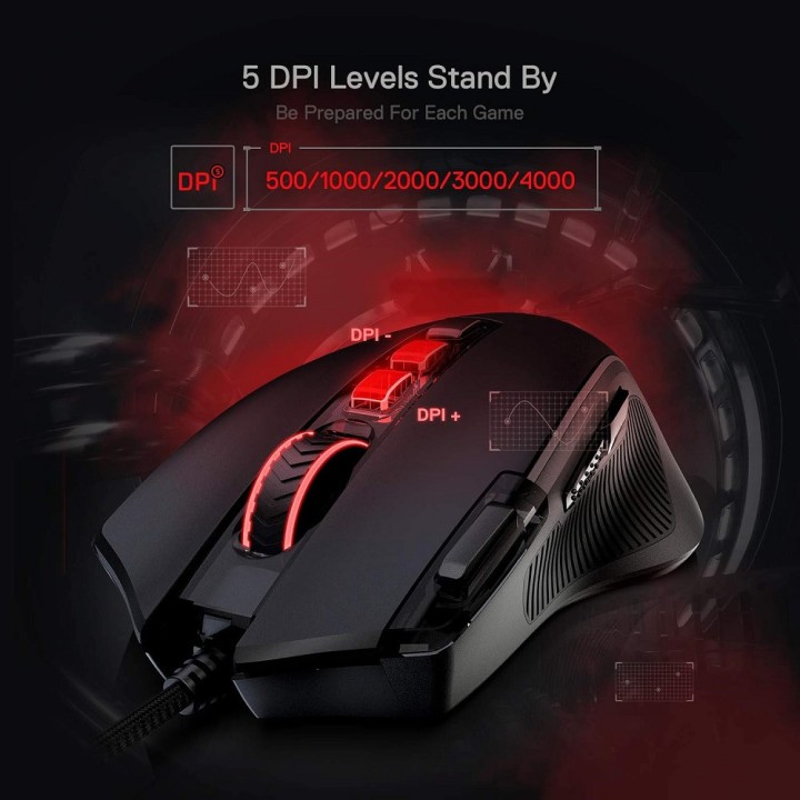 Redragon M612 Predator RGB Souris Redragon Maroc