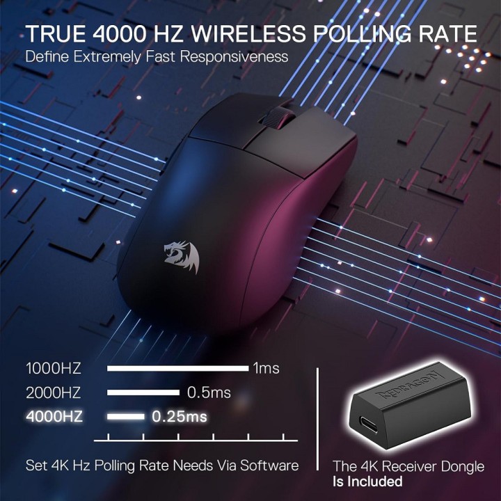 Redragon M916 PRO 4K Wireless Souris Redragon Maroc
